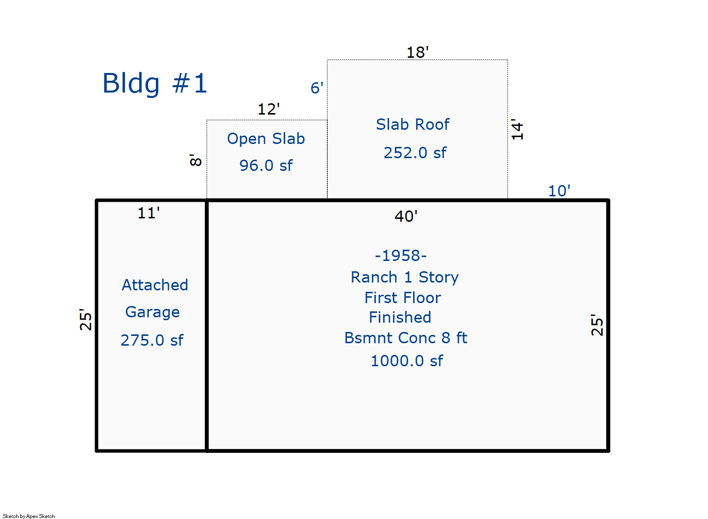 Assessor Property Search